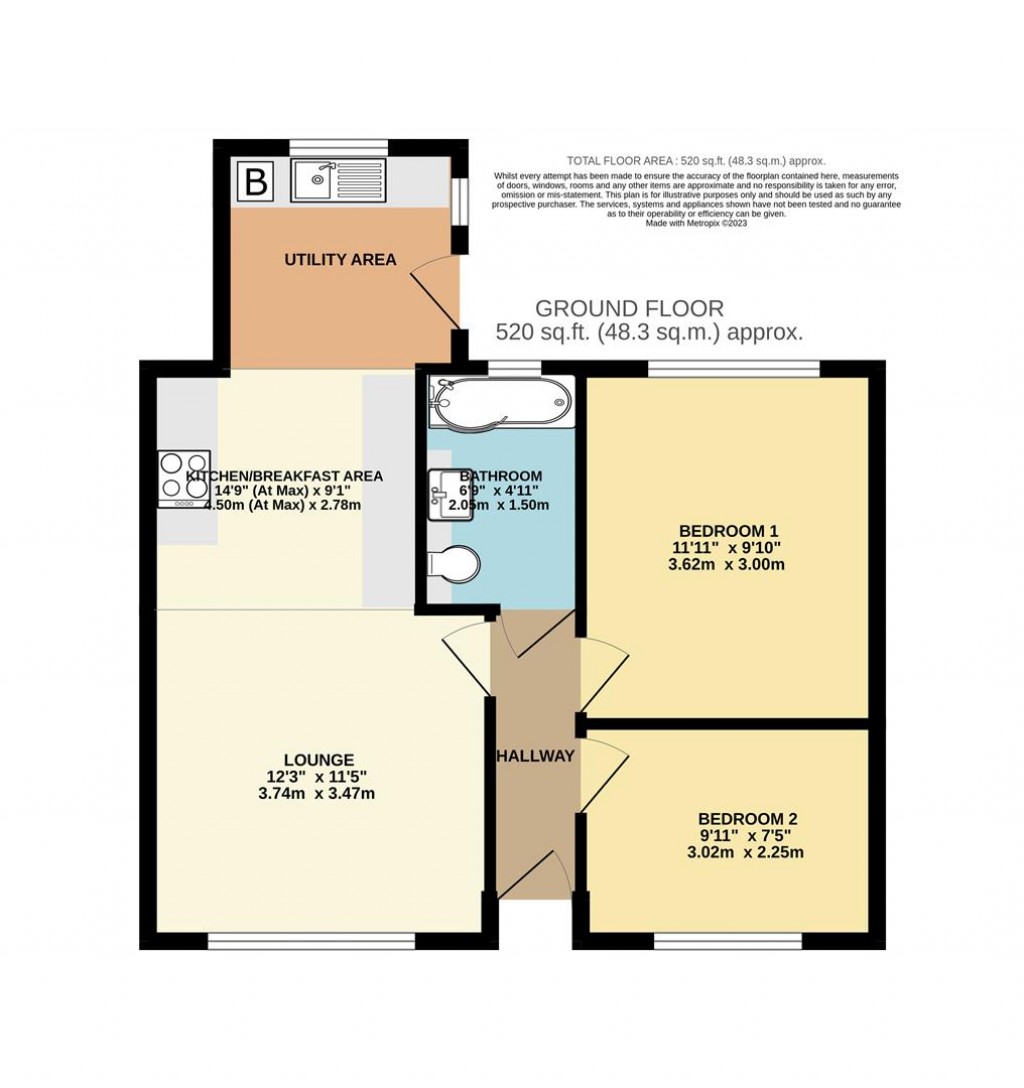 Floorplans For Peaseditch, St Marys, Brixham