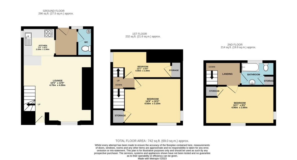 Floorplans For Galleon Cottage, 1 Church Street, Brixham