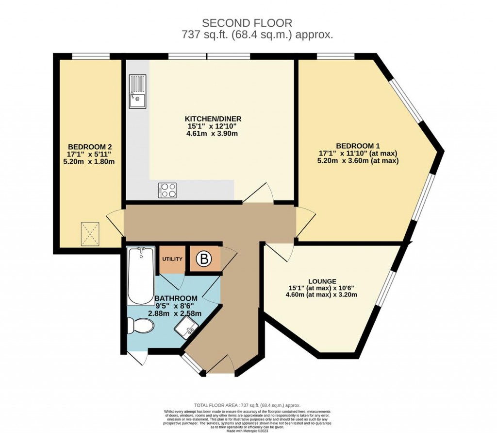 Floorplans For Fore Street, Brixham