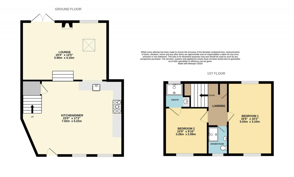 Floorplans For Alston Farm Cottages, Alston Lane, Churston Ferrers Brixham