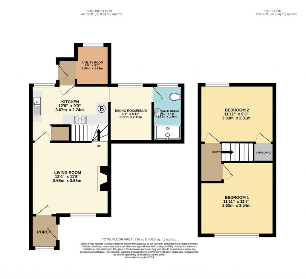 Floorplans For Broad Road, Kingswear, Dartmouth